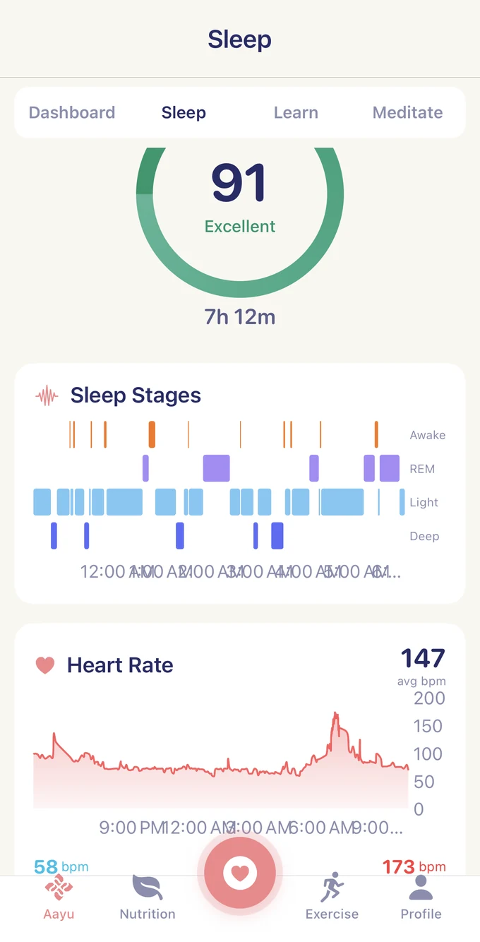 Aayu Well Sleep screen showing sleep duration, a sleep score, sleep stages, and heart rate.